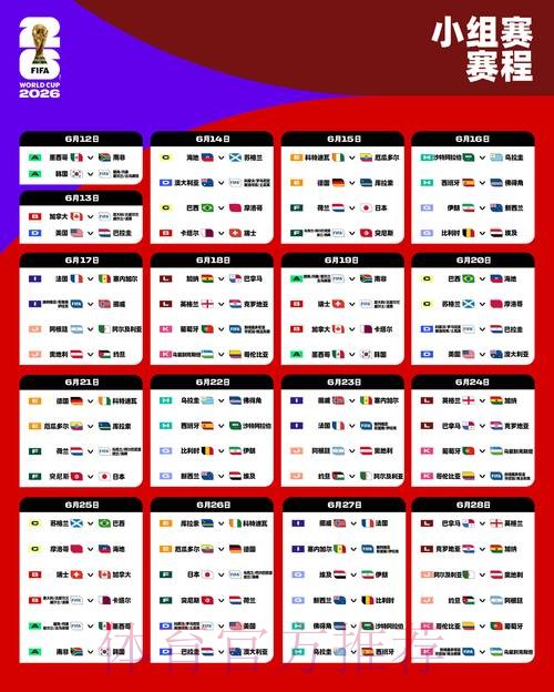 2026世界杯比分预测与安全措施 2026世界杯比分预测与安全措施